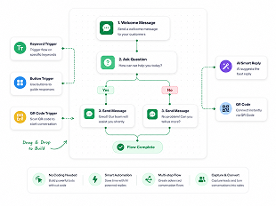 Visual chatbot flow builder